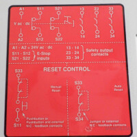 Banner Sicherheitsrelais ES-FA-9AA GEB