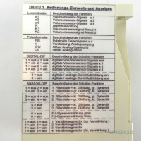 VSE Frequenz-/Analogwandler DIGFU1 DIGFU 1-3-230-2/1 GEB