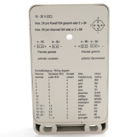 Weidmüller Sensor/Aktorbox SAI-4-M 5P M12 1701230000 OVP